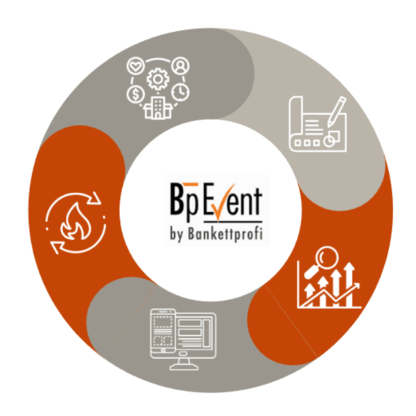 Bp Event Digital Kompass – Plus